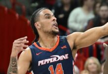 Loyola Marymount running back Jevon Porter expected at workout after arrest