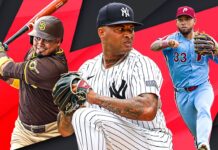 MLB Power Rankings Week 9: Yankees knock Dodgers down a peg