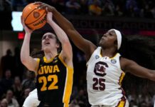 The NCAA women’s basketball final outrated the men’s for the first time ever