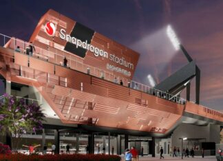 Could San Diego FC become the ‘Real Madrid’ of MLS?