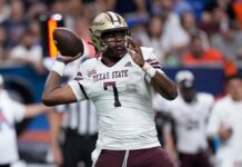 Transfer Portal Football: 2024 NCAA Transfer Portal Tracker & News For G5 College Football