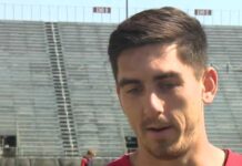 Sacramento Republic FC faces 1st MLS rival of 2024 US Open Cup