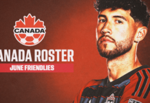 Canada roster for Copa América prep matches vs. France, Netherlands