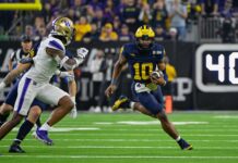 College Football Players Turning Heads During 2024 Spring Practice