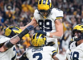 Undefeated FBS college football teams in 2023