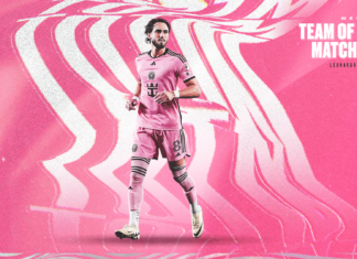 Leonardo Campana Named to MLS Team of the Matchday