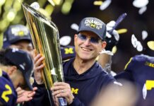 Complete Guide to 2024 College Football Offseason