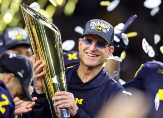 Complete Guide to 2024 College Football Offseason