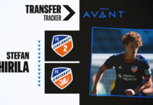 FC Cincinnati sign homegrown forward Stefan Chirila
