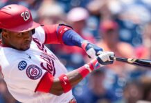 Nationals request release waivers on OF Victor Robles
