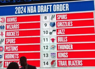 NBA Mock Draft 2024 Simulator: ESPN Analytics Tool for 2024