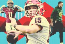 College football’s future power rankings through 2026