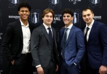 Ranking the top prospects for the 2024 NHL draft