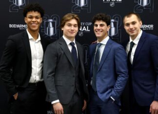 Ranking the top prospects for the 2024 NHL draft