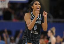 How many points did Angel Reese score today? Sky rookie sets WNBA double-double record