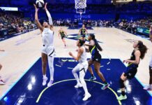 Las Vegas Aces beat the Dallas Wings 95-81 – NBC 5 Dallas-Fort Worth