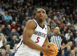 Men’s basketball scores and updates Sunday, March 24 – Daily News