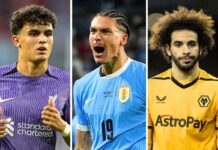 £1.5m transfer looms, Bajcetic boost & defender close to exit – Latest Liverpool FC News – Liverpool FC
