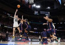 How women’s NCAA basketball and Caitlin Clark broke viewership records, in three charts