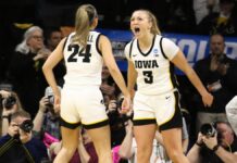 2024 NCAA Women’s Tournament TV schedule: Tipoff times, results, games, scores for Final Four of March Madness