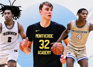 2025 NBA Mock Draft – Is Cooper Flagg a Lock for the No. 1 Pick?