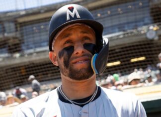 Twins place 3B Royce Lewis (adductor) on 10-day injured list