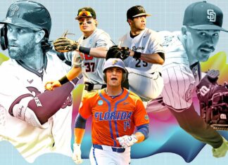 2024 MLB draft: Major league comps for Condon, Bazzana, more