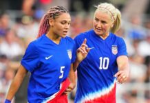 USWNT head for Paris Olympics with question marks in attack