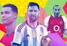 Ranking the top 25 men’s soccer players of the 21st century