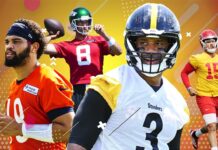 2024 NFL training camp previews, projections for all 32 teams