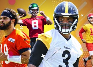 2024 NFL training camp previews, projections for all 32 teams
