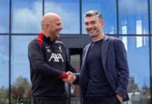 Liverpool’s pre-season US tour could now impact transfers for centre-back duo – Liverpool FC