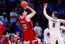 College Basketball Odds and lines for 2024 Season