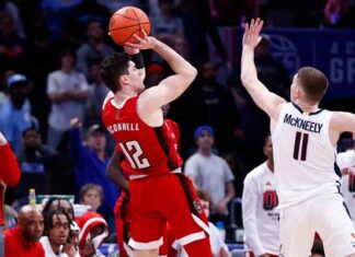 College Basketball Odds and lines for 2024 Season