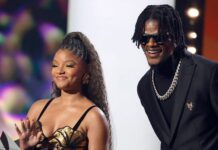 South Carolina coach calls for pay equity