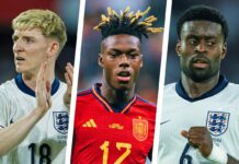 8 players Liverpool have already been linked with at Euro 2024 – Liverpool FC