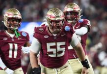 College Football Playoff rankings predictions: What the final CFP top 25 could look like