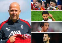 Who are Liverpool FC’s 4 pre-season opponents? Ex-Reds and former targets to feature – Liverpool FC