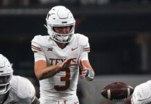 These are the 20 nonconference college football games to watch in the FBS in 2024