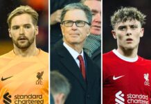 Kelleher ‘boost’ and FSG confirm purchase talks – Latest Liverpool FC News – Liverpool FC