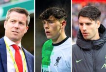 CEO’s Anfield update, left-back loan & Slot press conference – Latest Liverpool FC News – Liverpool FC
