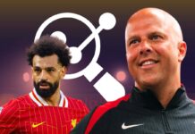 The 6 key areas Liverpool can improve under Arne Slot – according to stats – Liverpool FC