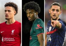 Reds centre-backs to leave & Slot’s first friendly held – Latest Liverpool FC News – Liverpool FC