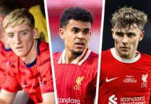 Liverpool FC transfers: Everything we know on summer 2024 deals – with bids rejected – Liverpool FC