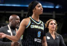 Angel Reese’s WNBA-record double-double streak ends two points short