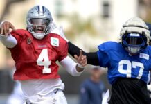 Southern California hosted five NFL teams for training camp