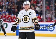 Who is each NHL team's captain? Current list for 2024-25