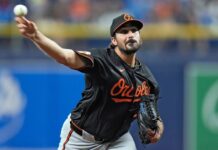 Orioles activate Zach Eflin, recall top prospect Coby Mayo