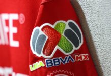 Anonymous Liga MX player survey: 80% in Mexico want pro/rel