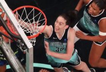 How Eight WNBA Teams Could Win a Championship in 2024